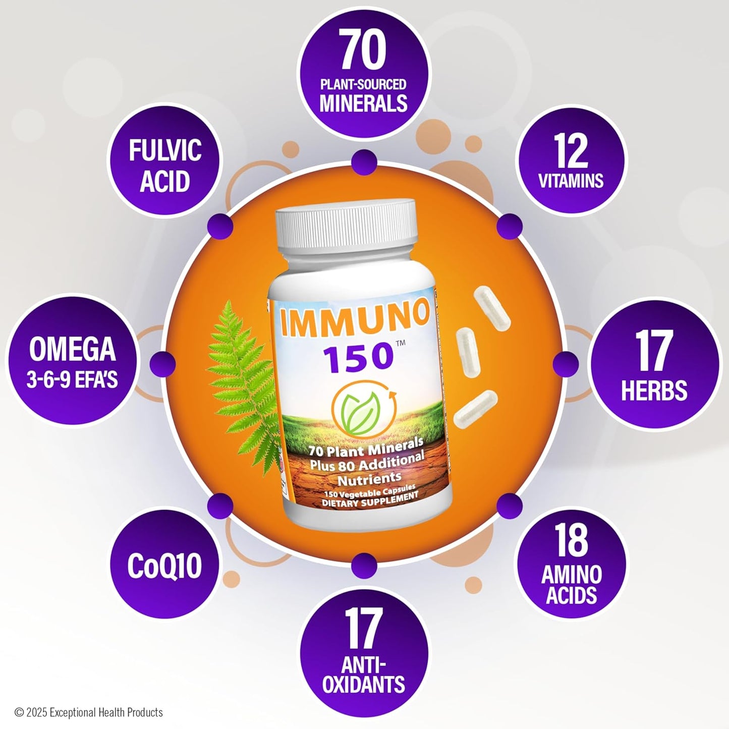 IMMUNO 150 Complete Multi -150 capsules