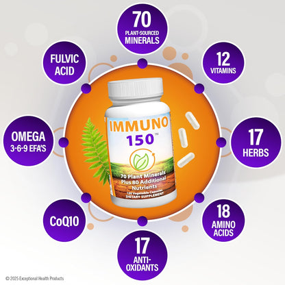 IMMUNO 150 Complete Multi -150 capsules